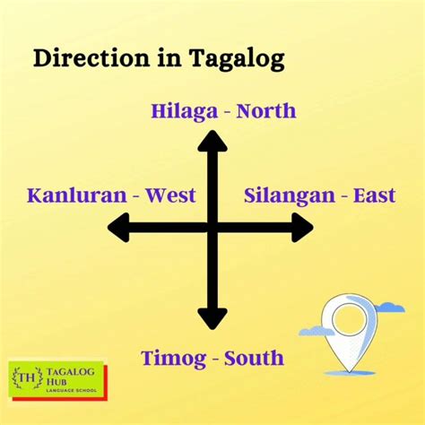 DIREKSIYON: Definition of the Tagalog word direksiyon in English..